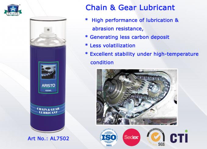 Car / Bike Chain and Gear Industrial Lubrication