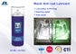 Mould Anti-rust Industrial Lubricants